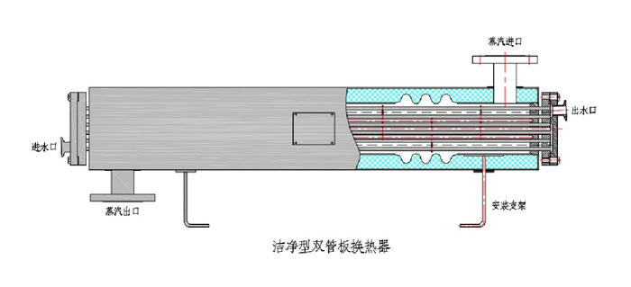 KRH系列洁净双管板列管式换热器2.jpg