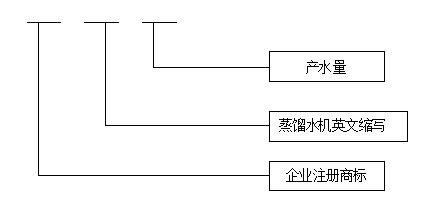 KRH-DW系列多效蒸馏水机3.jpg